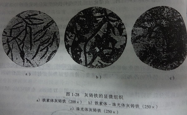 數(shù)控銑床床身結(jié)構(gòu)